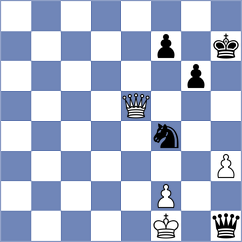 Md - Gholami Orimi (chess.com INT, 2024)