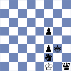 Tilahun - Manukian (chess.com INT, 2024)