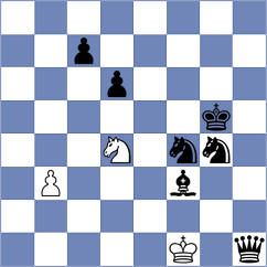 Rodriguez Guevara - Dos Ramos (Chess.com INT, 2021)