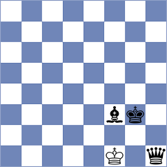 Manolache - Hasanagic (Chess.com INT, 2020)