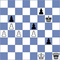 Ardila - Demin (chess.com INT, 2021)