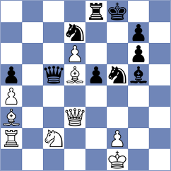Injac - Degtiarev (chess.com INT, 2023)