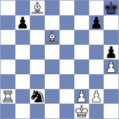 Gao - Sidletskyi (chess.com INT, 2023)