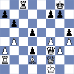 Manninen - Melian (Chess.com INT, 2020)