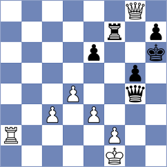 Bok - Wadsworth (chess.com INT, 2024)