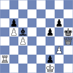 Solcan - Jing (chess.com INT, 2024)