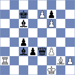 Buker - Zanette (chess.com INT, 2021)