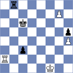 Jirovsky - Cappai (Chess.com INT, 2020)