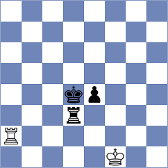 Cojocaru - Chilukuri (Chess.com INT, 2020)