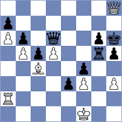 Rathnakaran - Isajevsky (Chess.com INT, 2020)