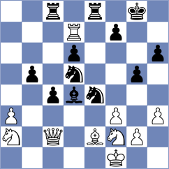 Kornyukov - Mahitosh (chess.com INT, 2023)