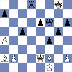 Rojas Alarcon - Lauda (chess.com INT, 2024)