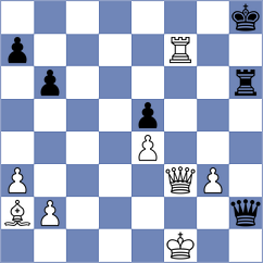 Foisor - Kovacs (chess.com INT, 2020)