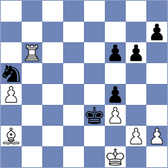 Garau - Rohit (Chess.com INT, 2020)