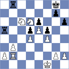 Kuzmicz - Shtivelband (chess.com INT, 2023)