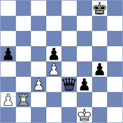 Jean Louis - Gritsenko (chess.com INT, 2022)