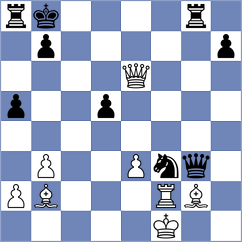 Nitin - Mazurkiewicz (chess.com INT, 2023)