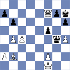 Mukhutdinov - Novik (chess.com INT, 2024)