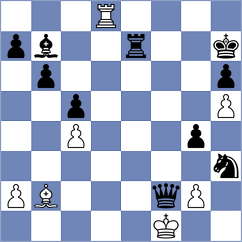 Saveliev - Mirimanian (chess.com INT, 2023)