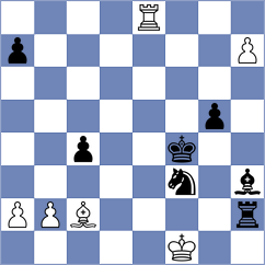 Demchenko - Gomez Garrido (Chess.com INT, 2020)