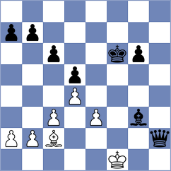 Thurner - Putar (Chess.com INT, 2020)
