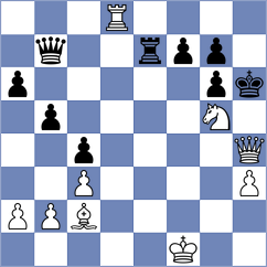 Chernomordik - Malyi (chess.com INT, 2022)