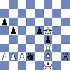 Sala - Chua (Chess.com INT, 2021)