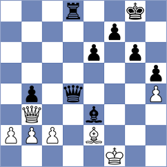 Srihari - Mingarro Carceller (Chess.com INT, 2020)