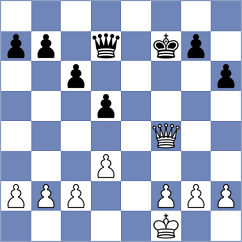 Mohammadian - Burke (chess.com INT, 2023)