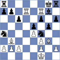 Broca Jimenez - Bonin (chess.com INT, 2024)
