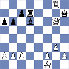 Ramos Proano - Diaz Ron (Chess.com INT, 2020)
