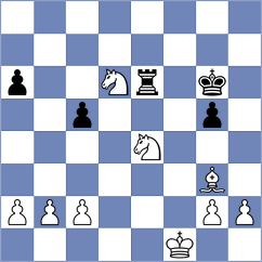 Rottenwohrer Suarez - Longson (chess.com INT, 2024)