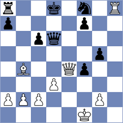 Arnold - Karlovich (Chess.com INT, 2020)