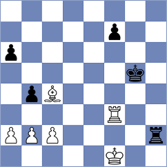 Ji - Harish (chess.com INT, 2020)