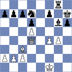 Schill - Klabis (Chess.com INT, 2021)