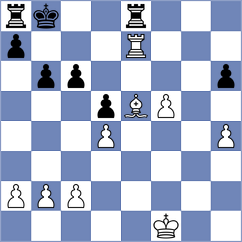 Shirov - Alvarado (chess.com INT, 2024)
