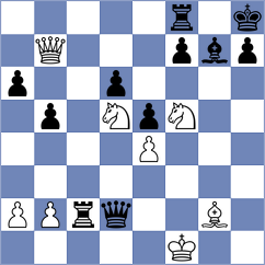 Maklakova - Van den Dikkenberg (chess.com INT, 2021)