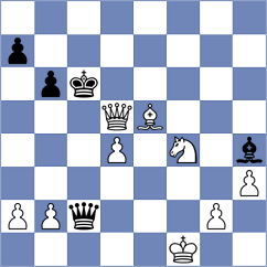 Donchenko - Kopczynski (chess.com INT, 2024)