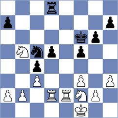 Molina - Stepanencu (chess.com INT, 2024)