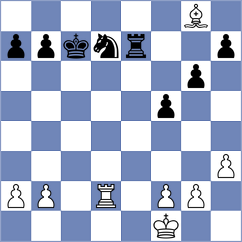 Ismayilova - Shapiro (chess.com INT, 2023)