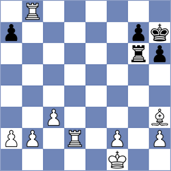 Lagumina - Chuah (Chess.com INT, 2017)