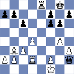 Korkmaz - Maevsky (chess.com INT, 2021)