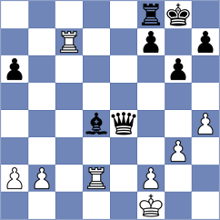 Yanayt - Szabo (chess.com INT, 2022)