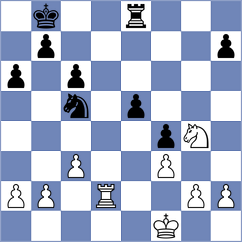 Gutkin - Hansen (chess.com INT, 2023)