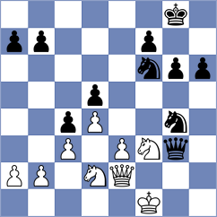 Sharma - Markidis (Chess.com INT, 2020)