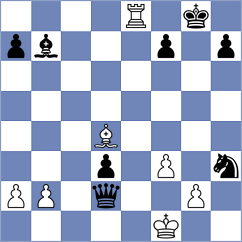 Ismayilova - Kargosha (chess.com INT, 2024)