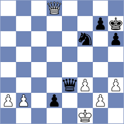 Mroziak - Harsha (Chess.com INT, 2020)