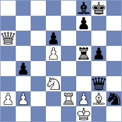 Vidit - Rakhmatullaev (chess.com INT, 2023)