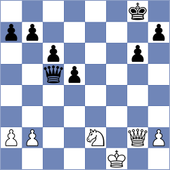 Sarkar - Biletskiy (chess.com INT, 2022)