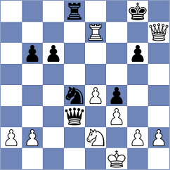 Muradli - Guseinov (chess.com INT, 2023)